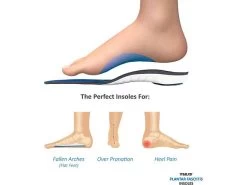 Medi-Dyne Tuli's Plantar Fasciitis Insoles -Men's Sports Fashion Image 4 1000x1000