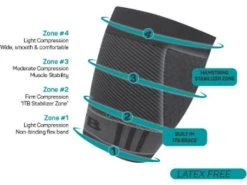 OS1st QS4 Thigh Brace Compression Sleeve -Men's Sports Fashion Screen Shot 2017 08 15 at 12.46.02 PM