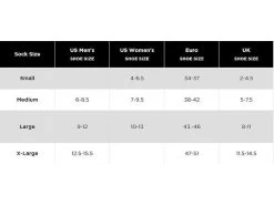 Feetures Plantar Fasciitis Relief Light Cushion No Show -Men's Sports Fashion feetures size 3